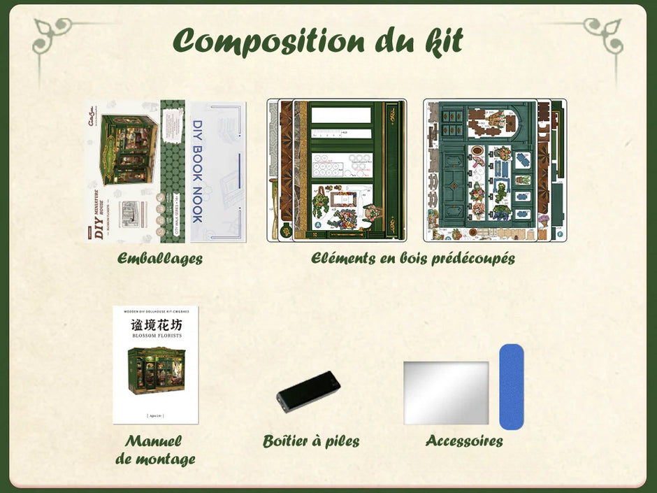 Maison miniature - Blossom Florists