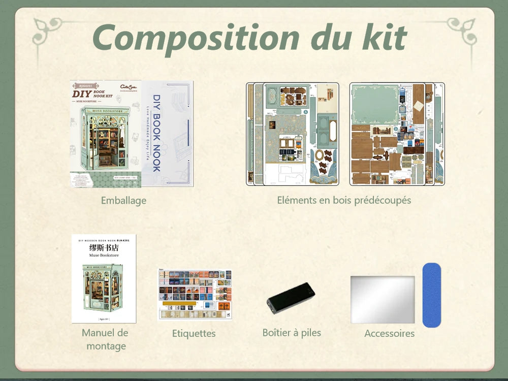 Maison miniature - Musee Bookstore